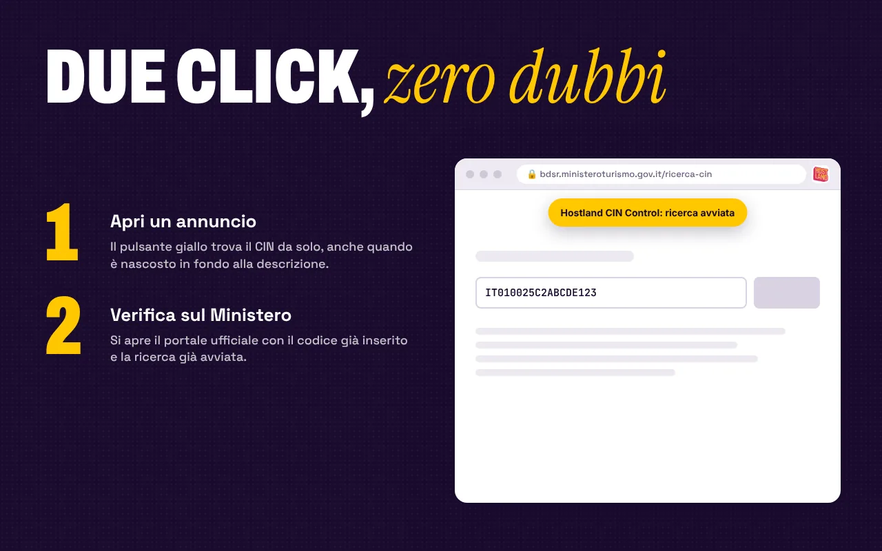 Interfaccia di verifica CIN sul portale del Ministero del Turismo